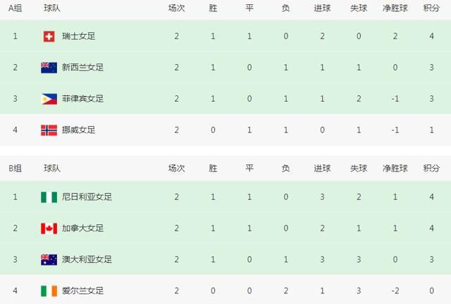 HD手机免费观看完整